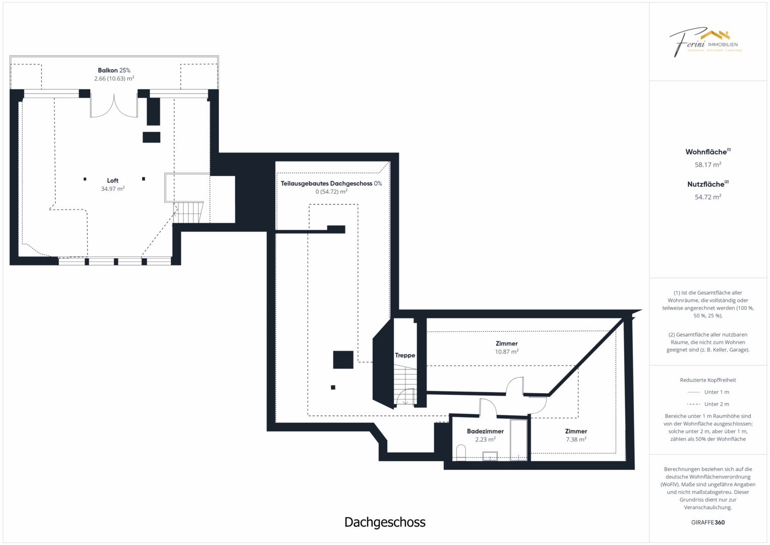 Grundriss Dachgeschoss